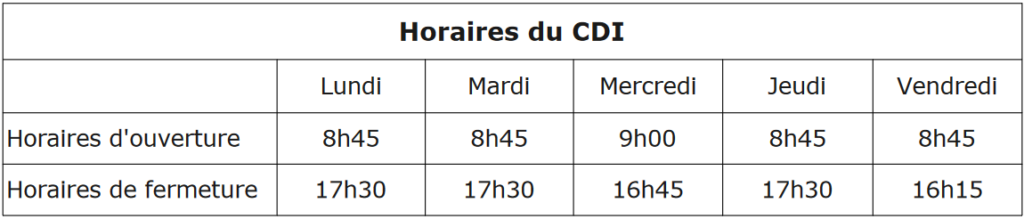 Les horaires du CDI